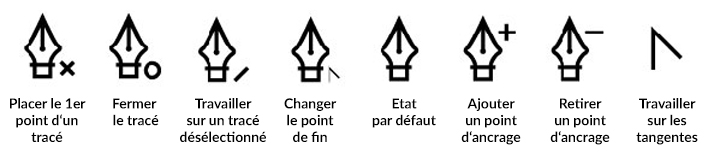 Les différents états de la plume sous photoshop